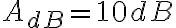 A_{dB}=10 dB