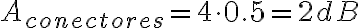 A_{conectores} = 4 \cdot 0.5 = 2 dB
