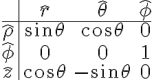 \begin{array}{c|ccc}&\hat{r} & \hat{\theta} & \hat{\phi} \\\hline\hat{\rho} & \sin\theta & \cos\theta & 0 \\\hat{\phi} & 0 & 0 & 1 \\\hat{z} & \cos\theta & -\sin\theta & 0 \\\end{array}