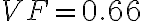 VF=0.66