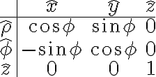 \begin{array}{c|ccc}&\hat{x} & \hat{y} & \hat{z}\\\hline\hat{\rho} & \cos\phi & \sin\phi & 0 \\\hat{\phi} & -\sin\phi & \cos\phi & 0 \\\hat{z} & 0 & 0 & 1 \\\end{array} 
