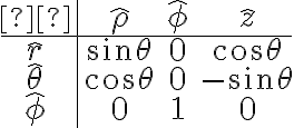 \begin{array}{c|ccc} & \hat{\rho} & \hat{\phi} & \hat{z} \\\hline\hat{r} & \sin\theta & 0 & \cos\theta \\\hat{\theta} & \cos\theta & 0 & -\sin\theta \\\hat{\phi} & 0 & 1 & 0 \\\end{array}