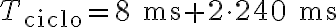T_{\text{ciclo}} = 8 \text{ ms} + 2 \cdot 240 \text{ ms}