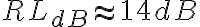 RL_{dB} \approx 14 dB