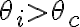 \theta_i > \theta_c
