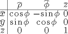 \begin{array}{c|ccc}&\hat{\rho} & \hat{\phi} & \hat{z} \\\hline\hat{x} & \cos\phi & -\sin\phi & 0 \\\hat{y} & \sin\phi & \cos\phi & 0 \\\hat{z} & 0 & 0 & 1 \\\end{array}