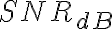 SNR_{dB}