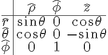 \begin{array}{c|ccc}&\hat{\rho} & \hat{\phi} & \hat{z} \\\hline\hat{r} & \sin\theta & 0 & \cos\theta \\\hat{\theta} & \cos\theta & 0 & -\sin\theta \\\hat{\phi} & 0 & 1 & 0 \\\end{array}