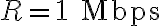 R = 1 \text{ Mbps}