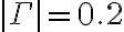 |\Gamma| = 0.2