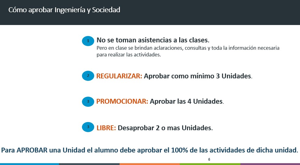Condiciones para Aprobar Ingeniería y Sociedad - 2025