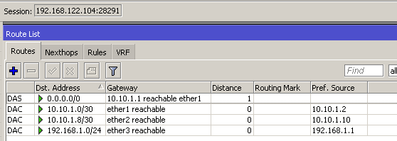 Laboratorio RIP | Rutas sin RIP | Aula Virtual