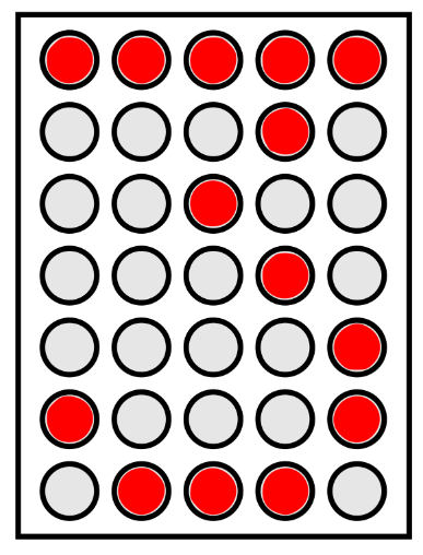 Representación del número 3 en la matriz. 