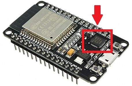 ESP32, CI USB/UART