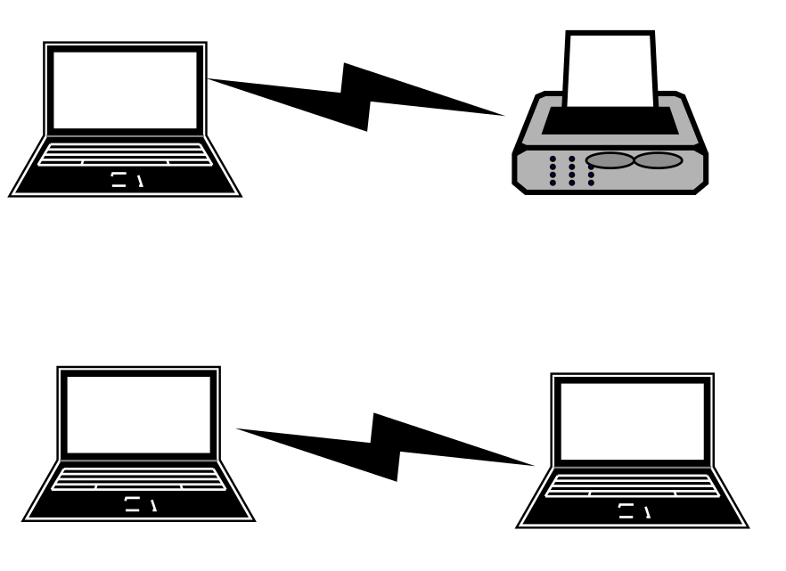 IPv6 2024 v1: LLA Link Local Address FE80::/10 | Aula Virtual