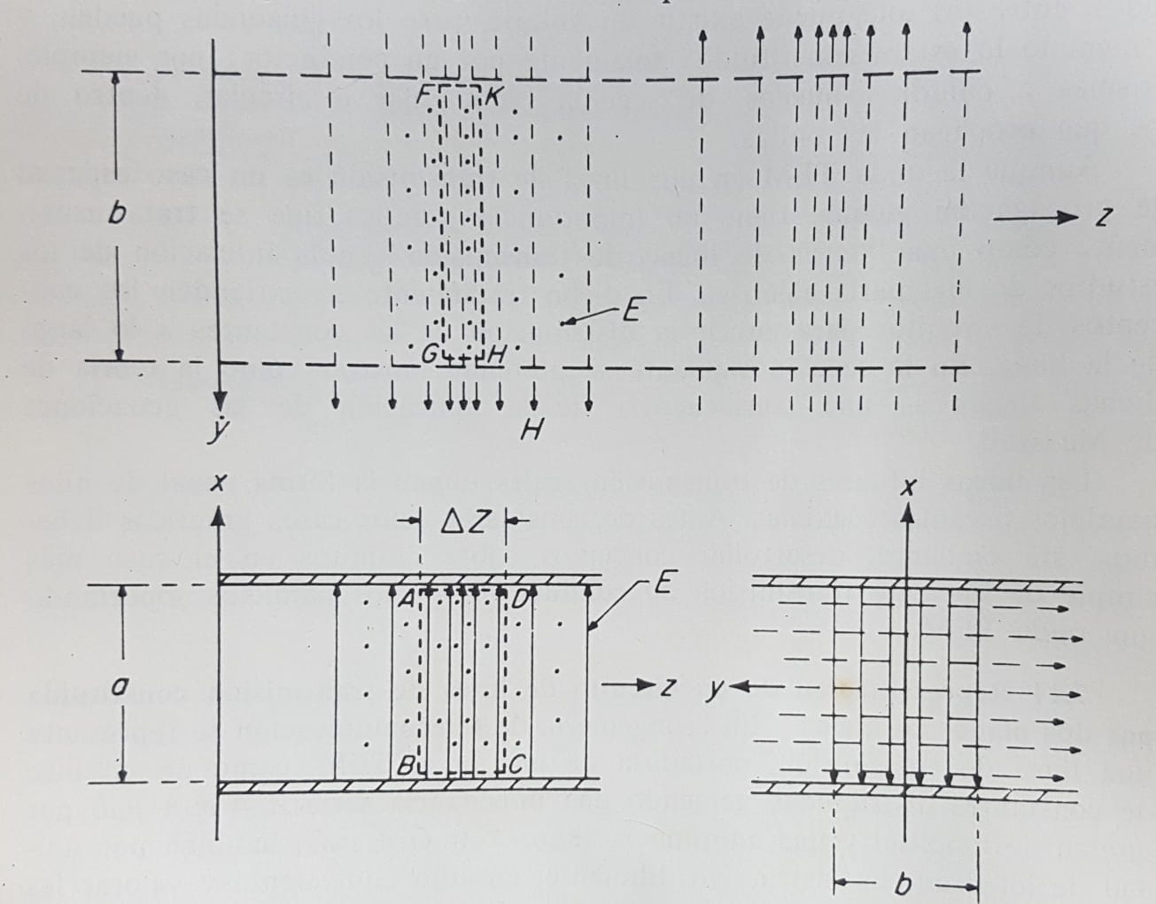 Linea de transmision de planos paralelos
